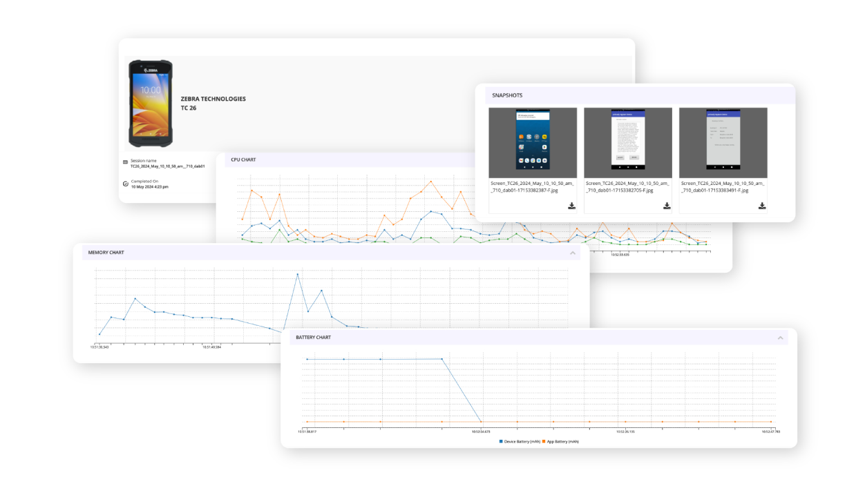 Real Time debugging