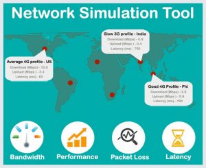 network-simulation-tool